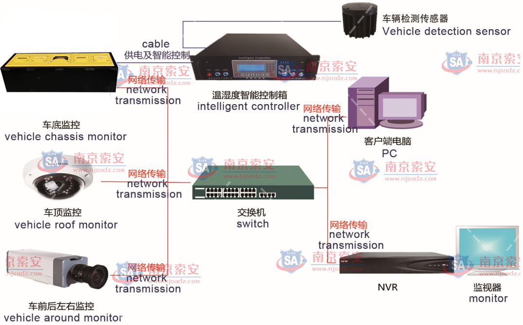 1634262836205019.png 图片2.png