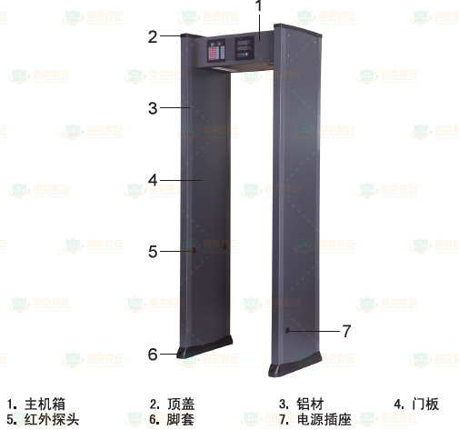 安检门.jpg