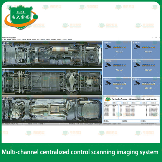 Multi-channel centralized control scanning imaging software